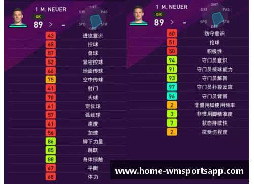 PES球员升级全面指南